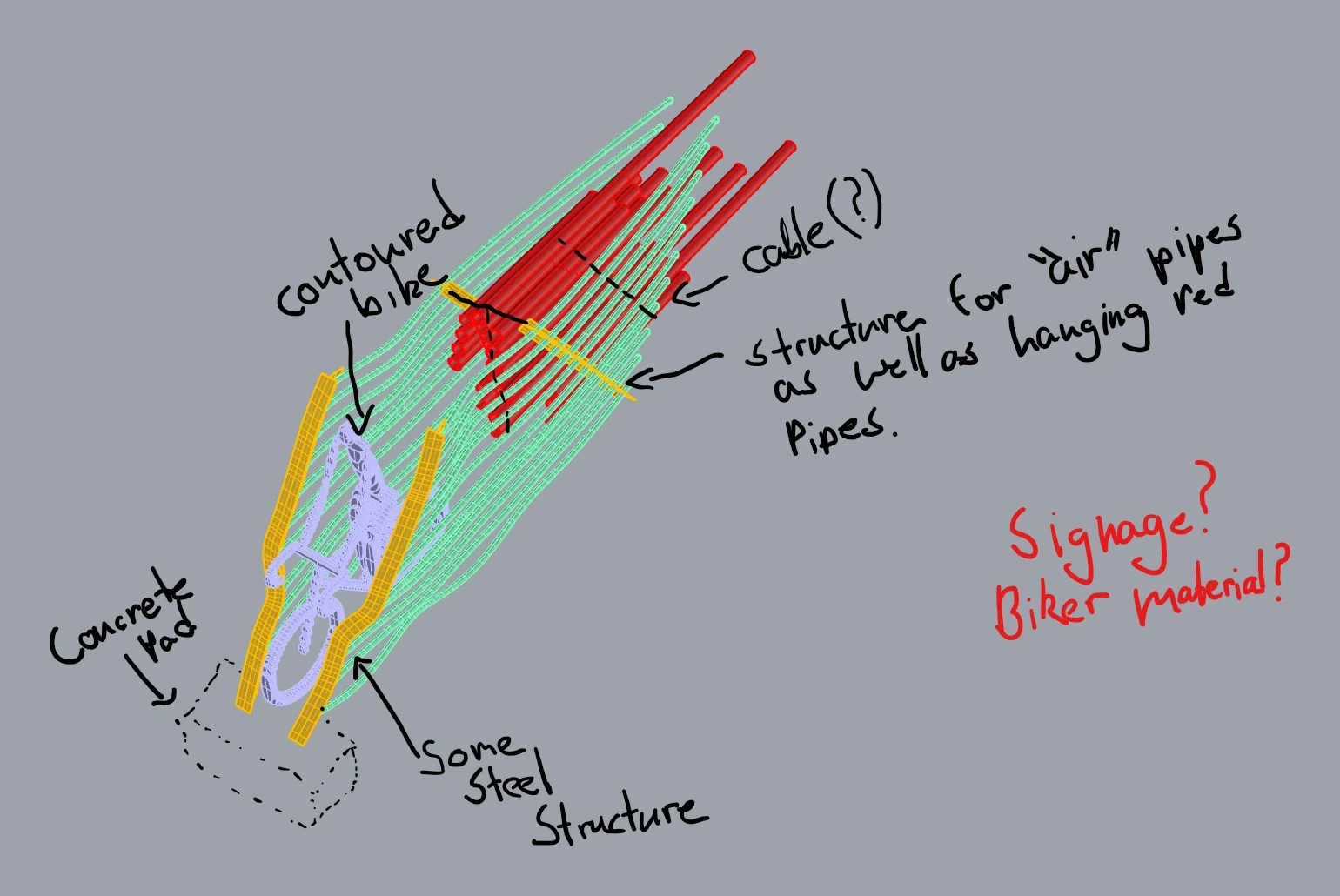 Annotated model of an early scheme: a contoured bike between steel frames on a concrete pad, air lines streaming back from it, and hanging red pipes