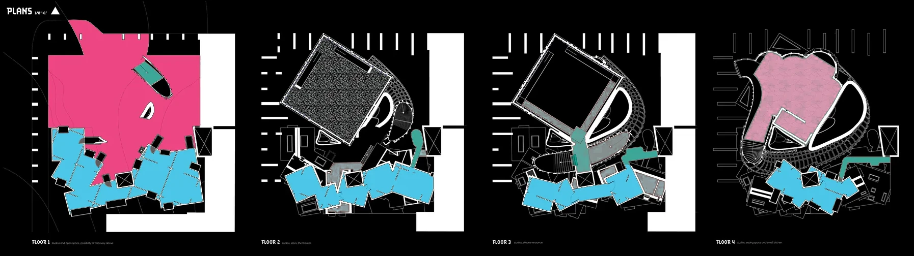 Four plans