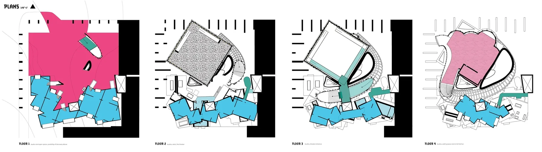 Four plans