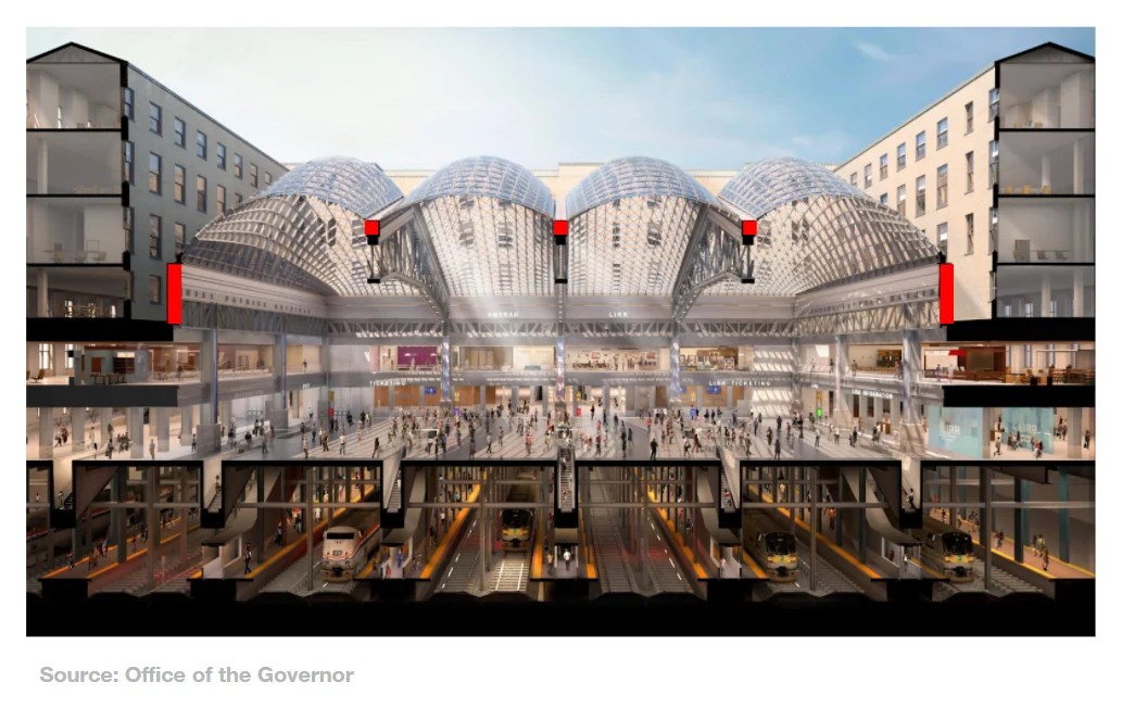 Sectional perspective of the train hall, from the tracks and platforms up to the four grid shell vaults, with red marks where the vaults meet the existing structure