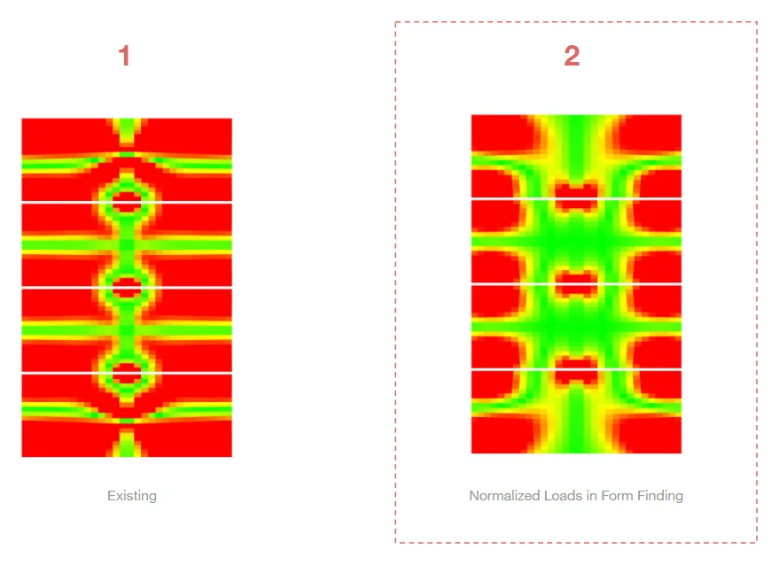 Planarity of the shell, for the existing form and the form found with normalized loads, green where the panels are flat and red where they are not